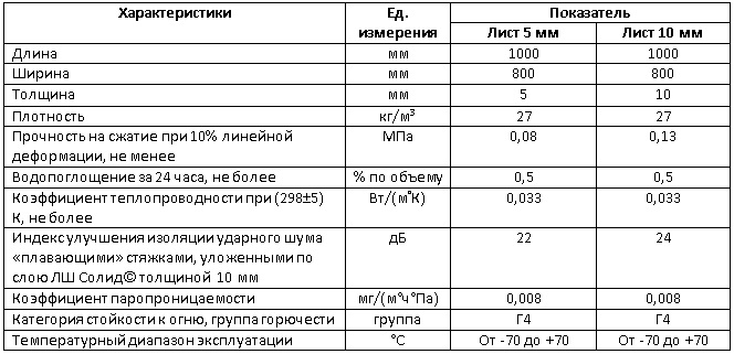 image-0