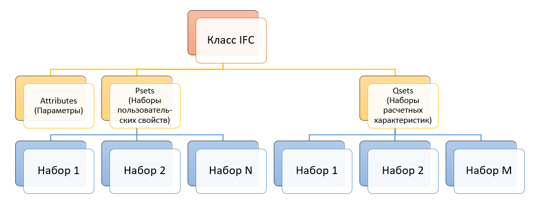 image-0