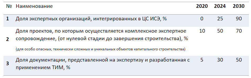 image-0