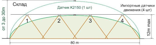 image-0