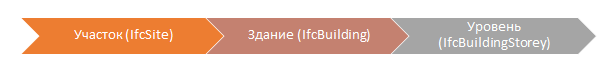 image-0