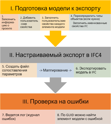 image-0