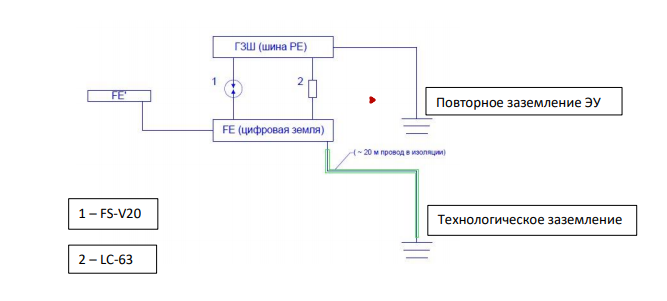 image-0