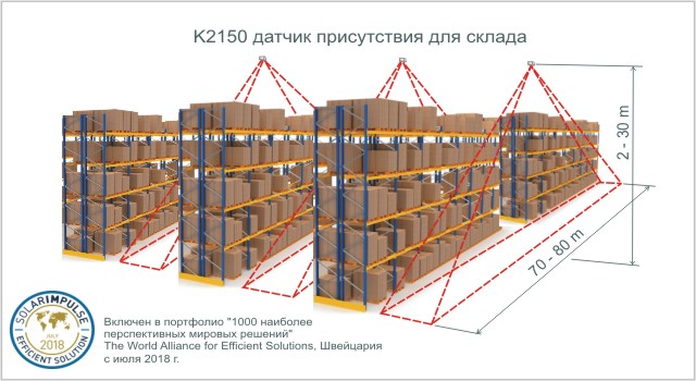 Датчик присутствия для управления освещением
