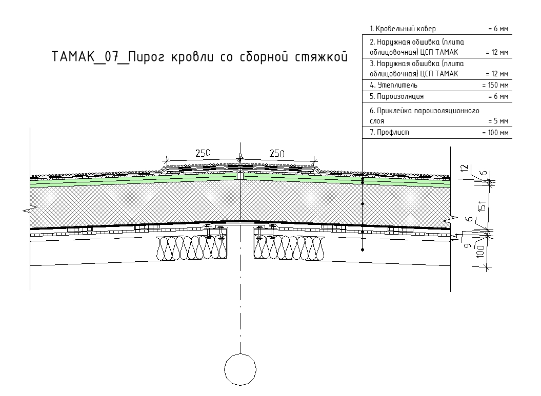 Конструкция