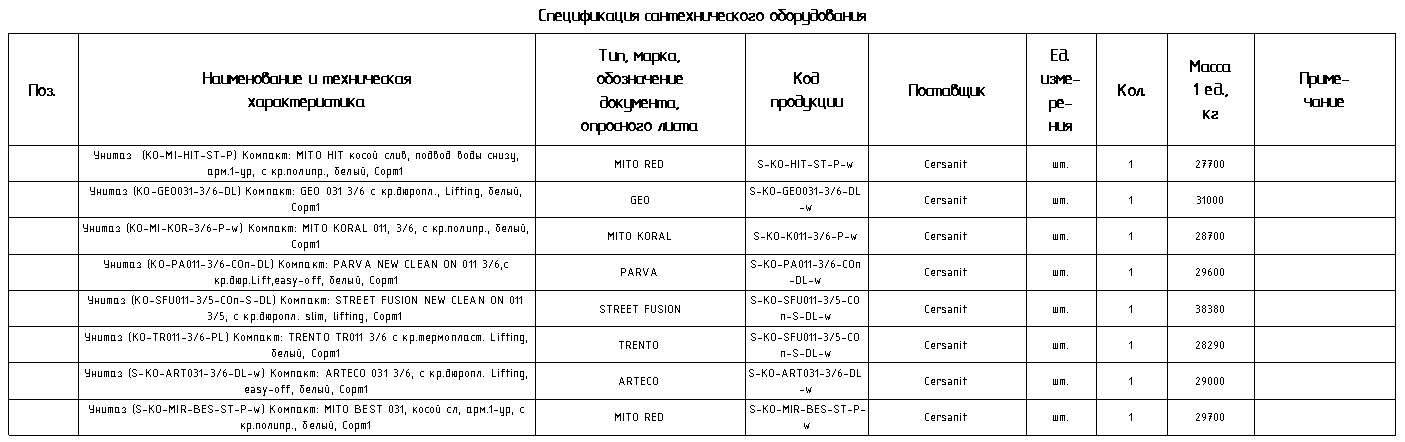 Спецификация