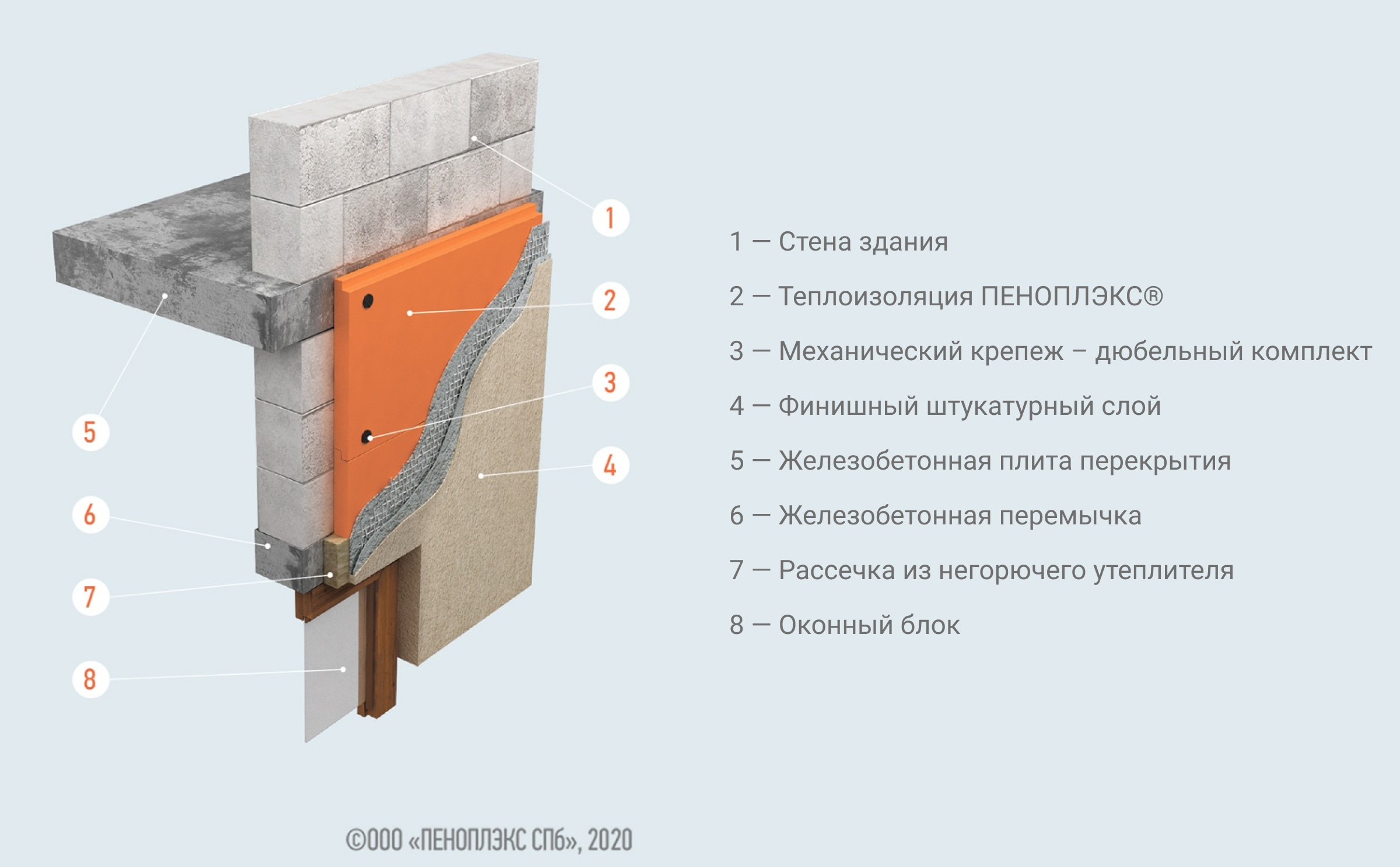 image-0