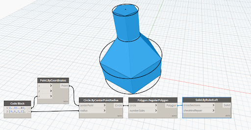 Dynamo 2.9