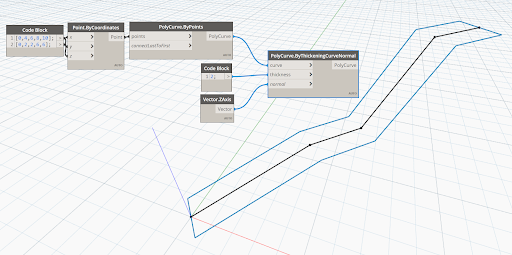 Dynamo 2.9
