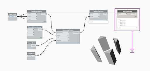 Dynamo 2.9