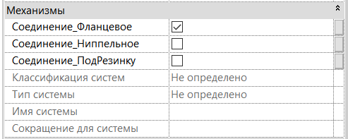 BIM-модели зонты вентиляционные