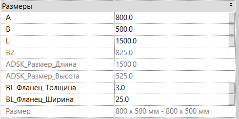 BIM-модели зонты вентиляционные