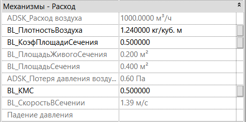 BIM-модели зонты вентиляционные