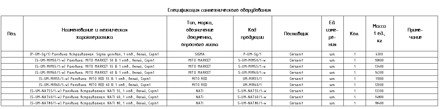 Спецификация