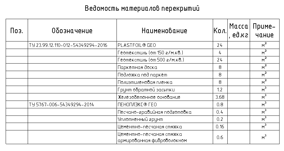image-0