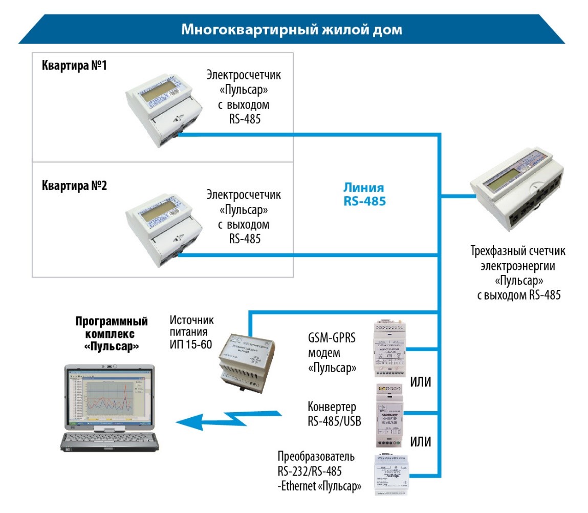 image-0