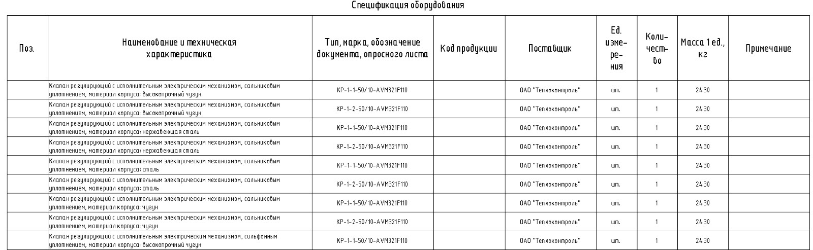 Спецификация