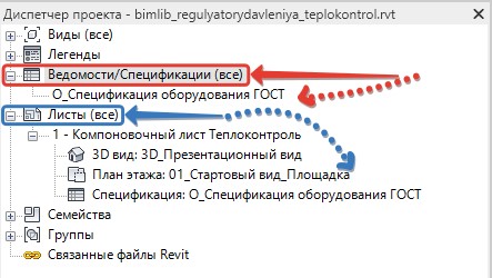 Пример