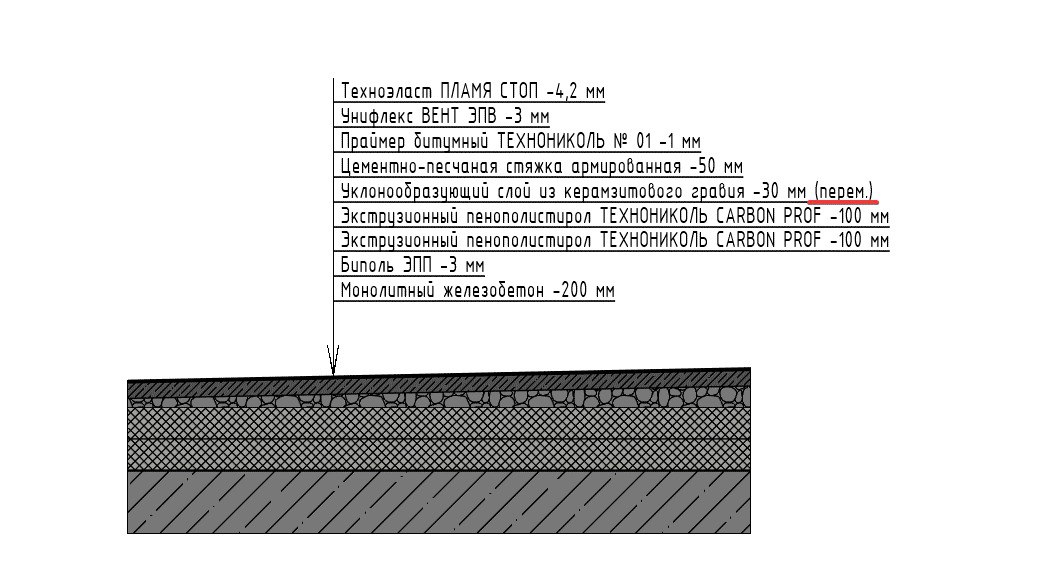 image-0