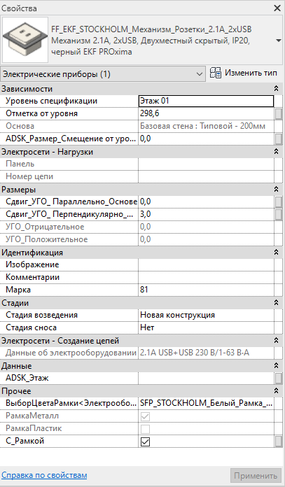 Свойства