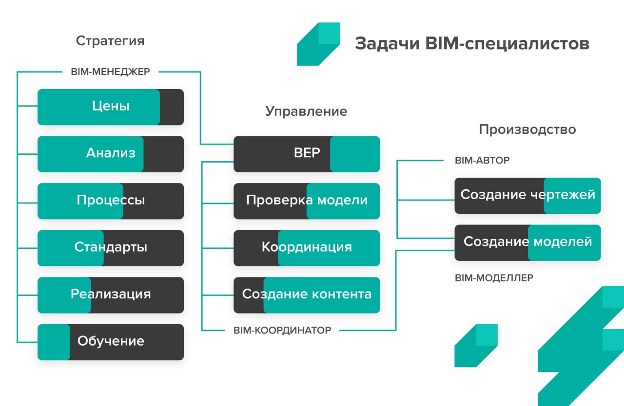 image-0