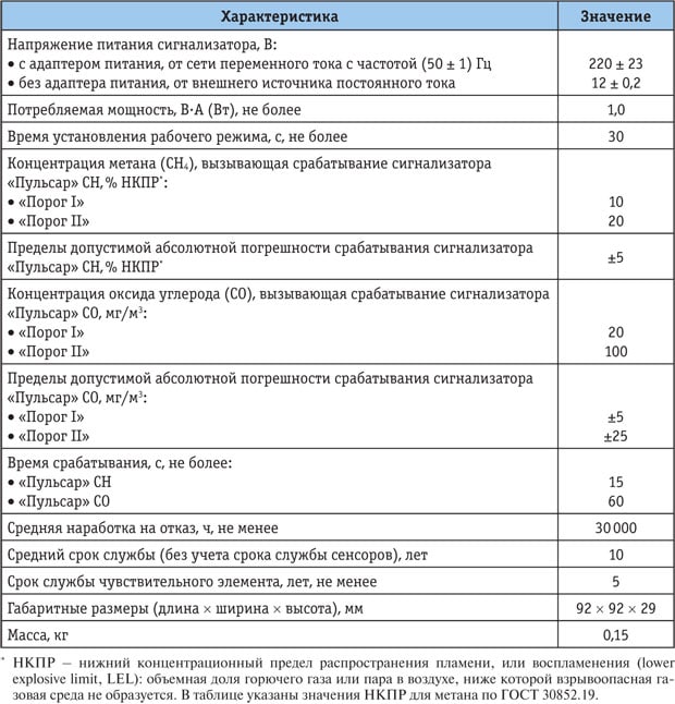 image-0