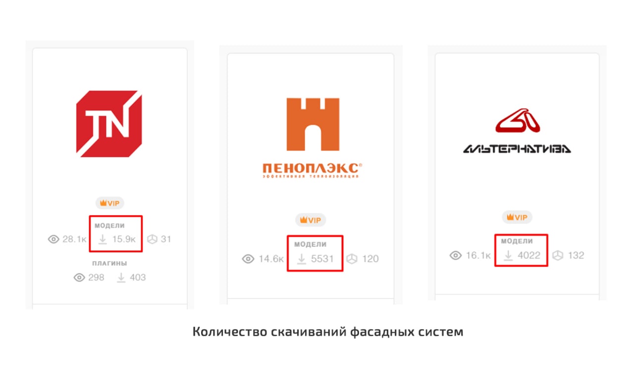 Количество