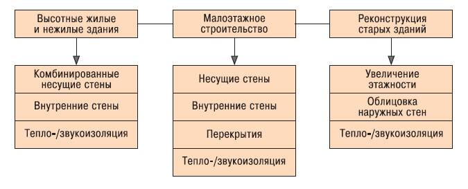 image-0