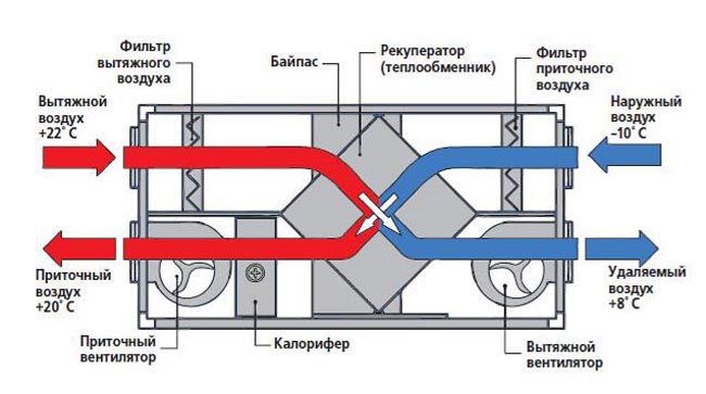 image-0
