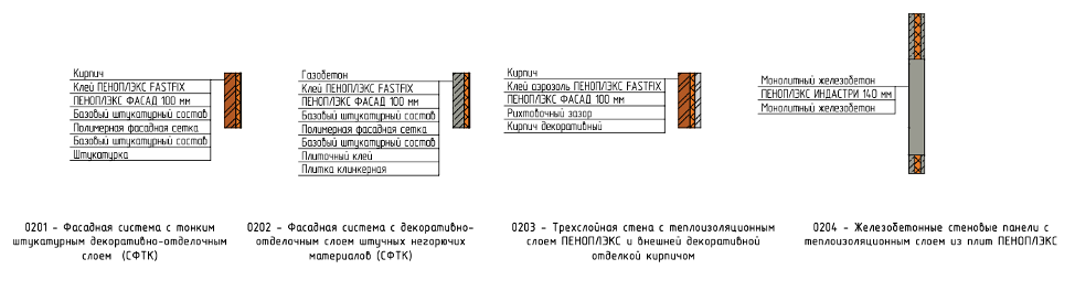 image-0