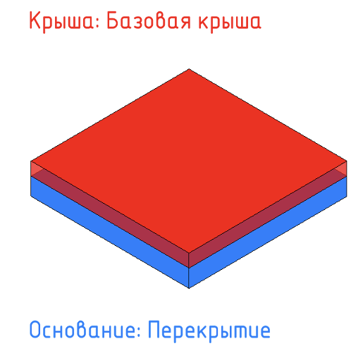 image-0