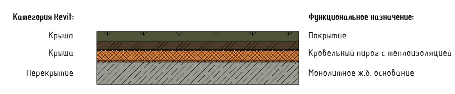 image-0