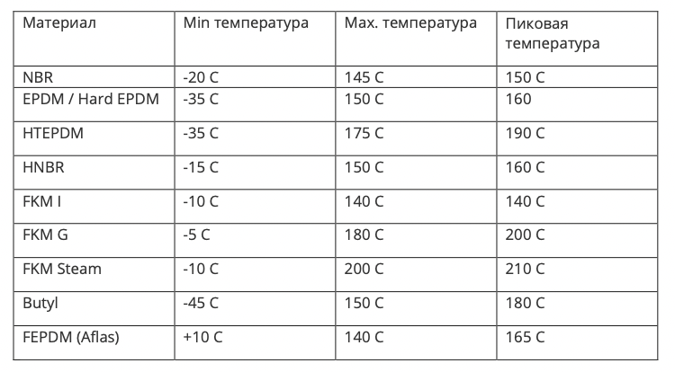 image-0