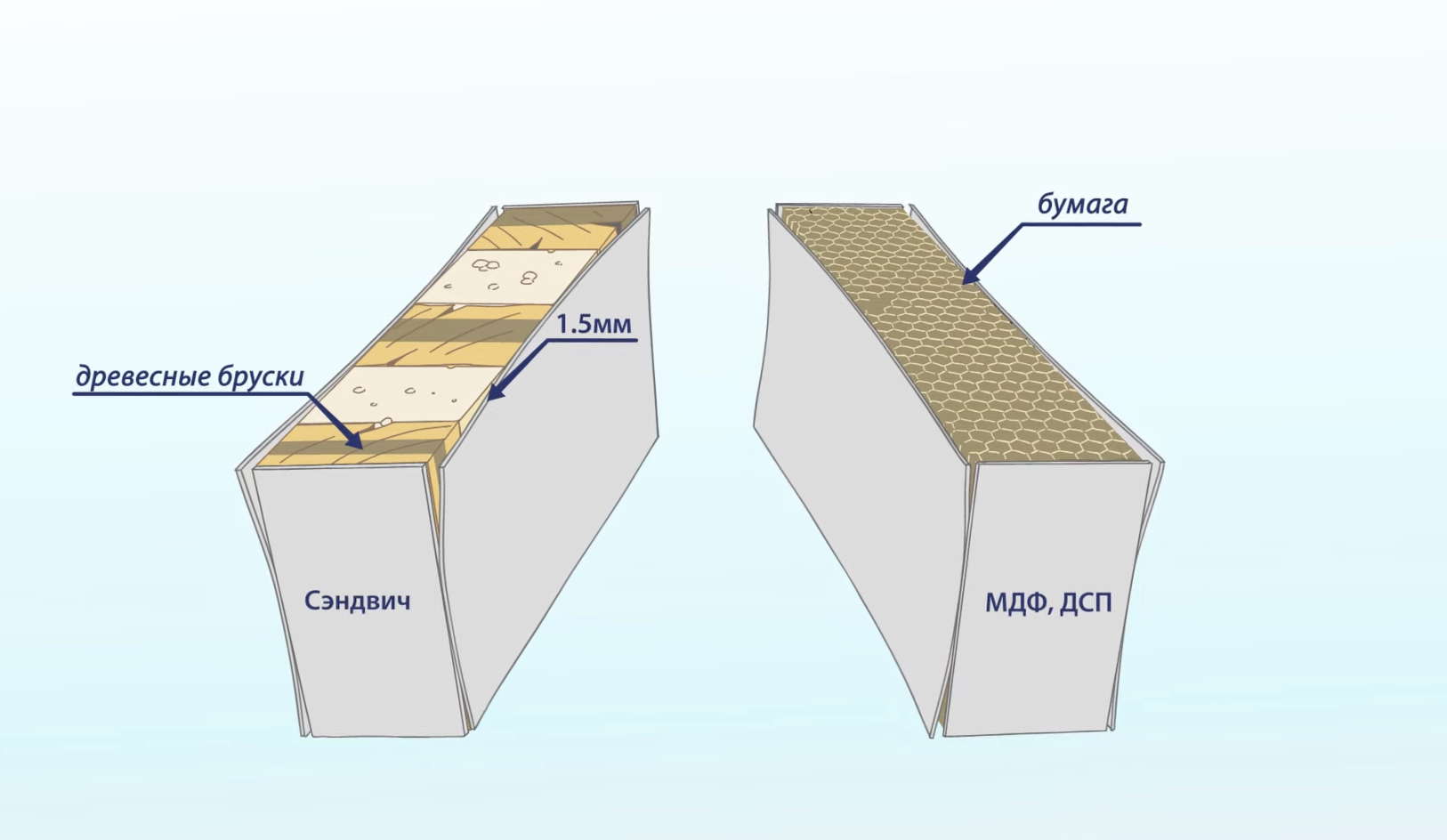 image-0