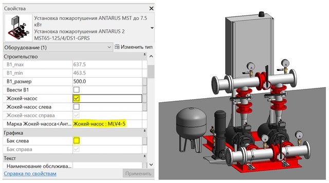 BIM-модели ANTARUS – удобный конструктор для ваших проектов