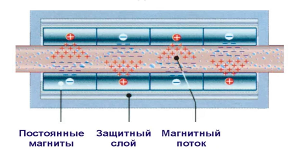 image-0