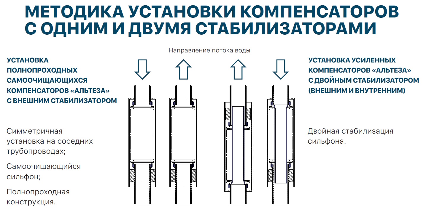 image-0