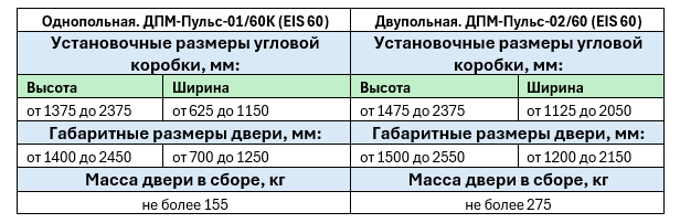 image-0
