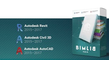 Открытая статистика BIMLIB. Индикаторы развития портала