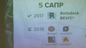 На встрече c ГК «А101» производители обсудили вопросы применения электронных каталогов в проектах