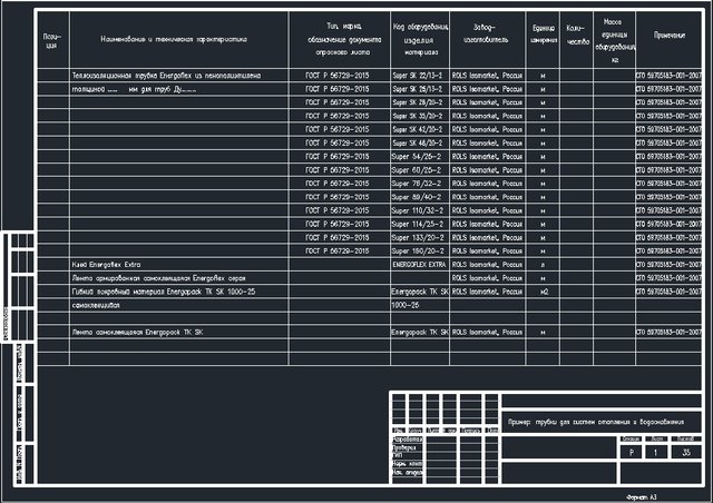 Расчетная программа Rols Project