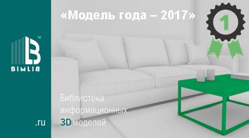 Нам один год! Отмечаем День рождения и награждаем номинантов конкурса «Модель года – 2017»