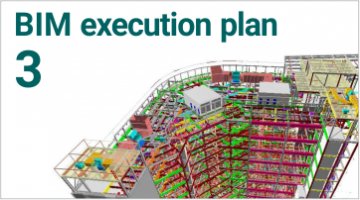 Планирование BIM. Часть 3. Процедура планирования реализации проекта BIM