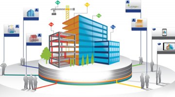 Через год-два большинство проектов госзаказа могут перейти на BIM-технологии