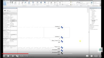 Работа со свойствами BIM-модели ROLS ISOMARKET в Autodesk Revit