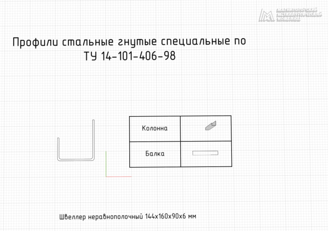 Швеллер неравнополочный 144х160х90х6