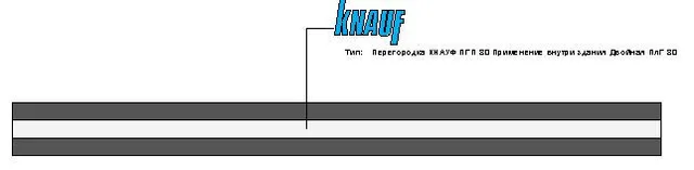 Перегородка ПГП 80 двойная