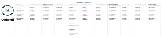 Каркасно-обшивные облицовки