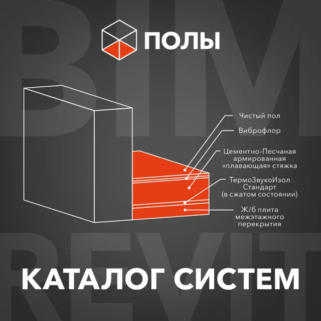 Система звукоизоляции пола