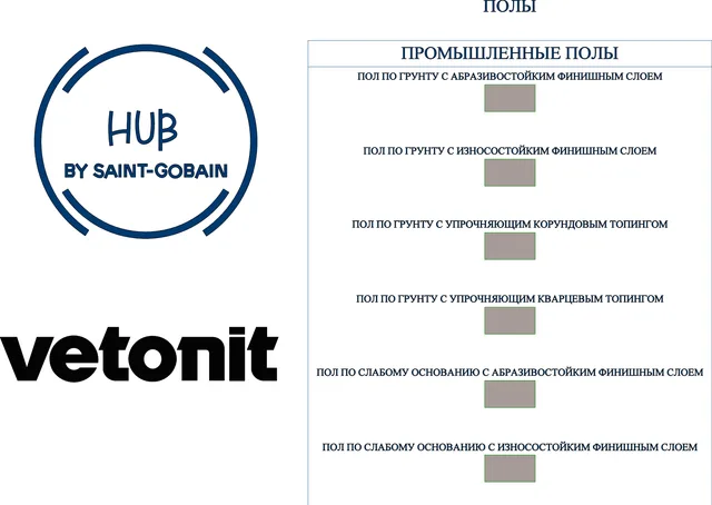 Промышленные полы Revit